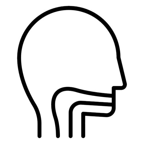 Feeling of something in your throat (Globus)